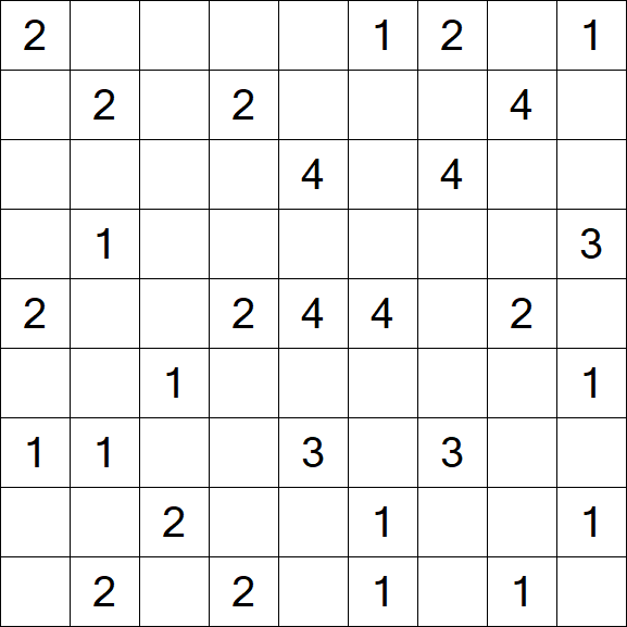 Minesweeper - Schwierig