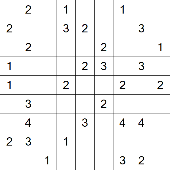Minesweeper - Schwierig