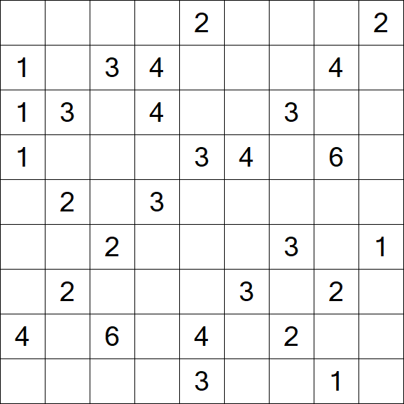 Minesweeper - Schwierig