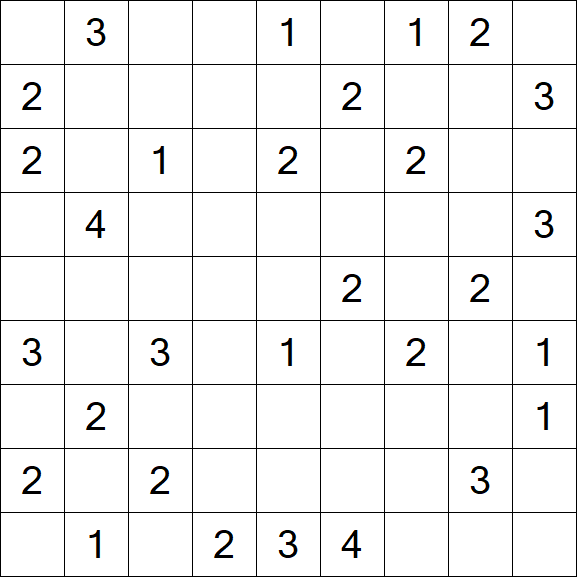 Minesweeper - Schwierig
