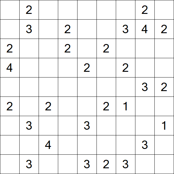 Minesweeper - Schwierig