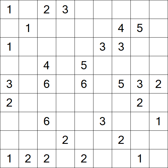 Minesweeper - Schwierig