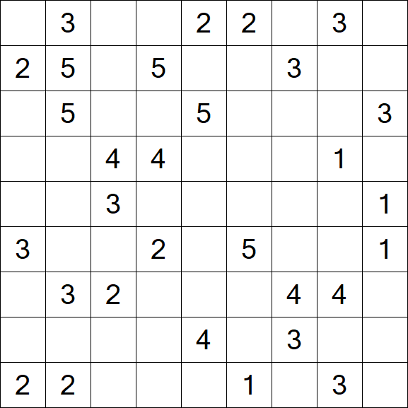 Minesweeper - Schwierig