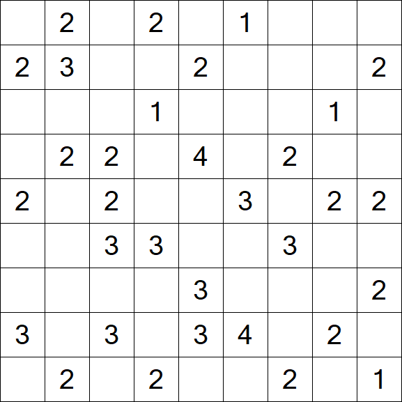 Minesweeper - Schwierig