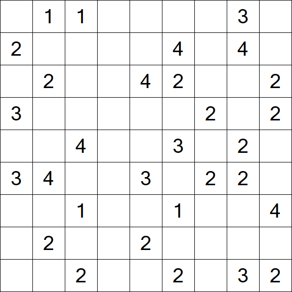 Minesweeper - Schwierig