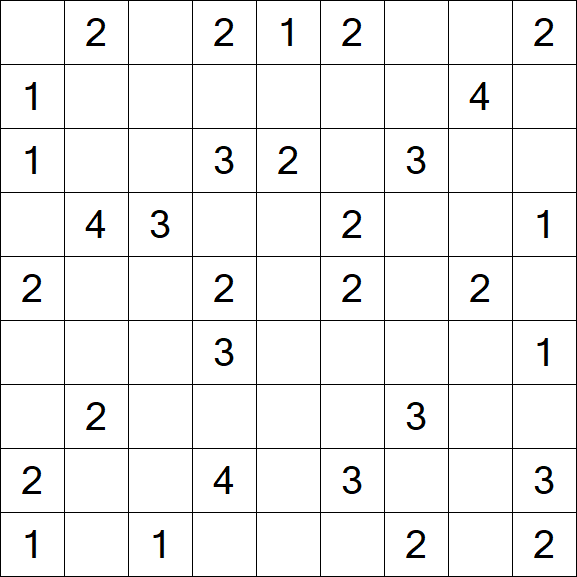 Minesweeper - Schwierig