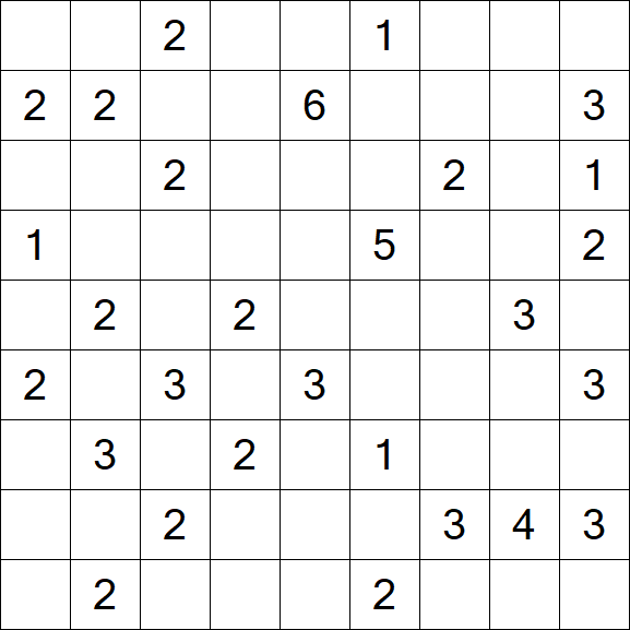 Minesweeper - Schwierig