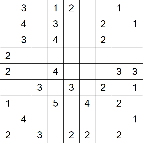 Minesweeper - Schwierig