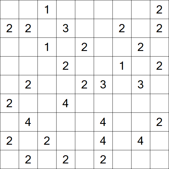 Minesweeper - Schwierig