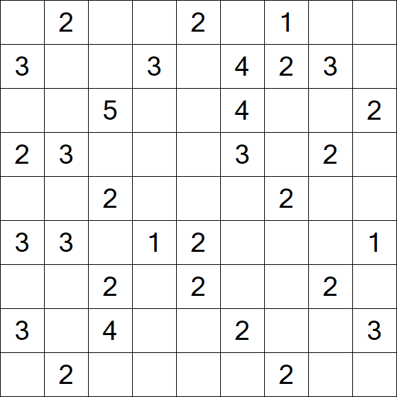 Minesweeper - Schwierig