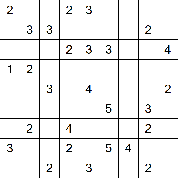 Minesweeper - Schwierig
