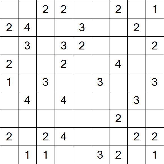 Minesweeper - Difficile