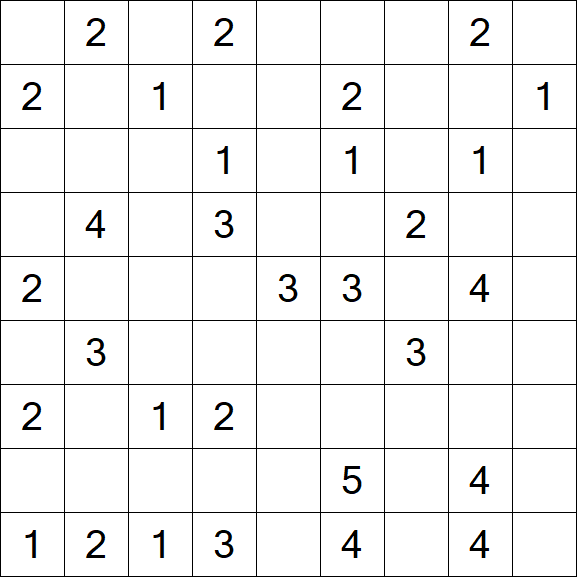 Minesweeper - Difficile