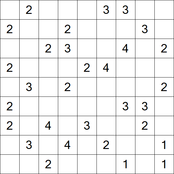Minesweeper - Difícil