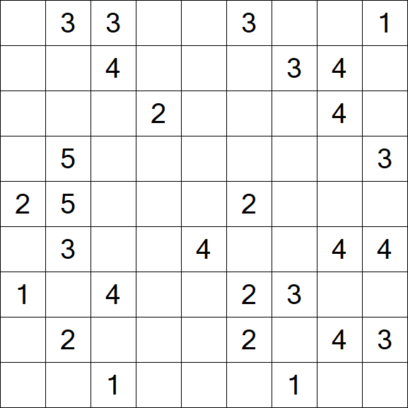 Minesweeper - Difficile