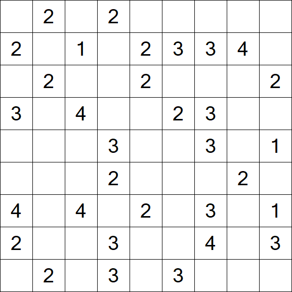 Minesweeper - Schwierig