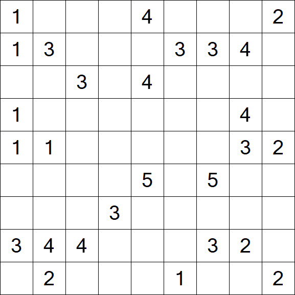 Minesweeper - Difficile