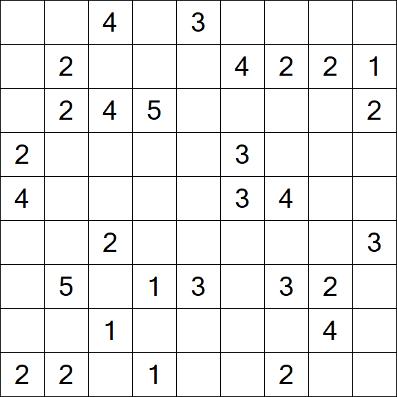 Minesweeper - Difficile