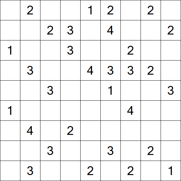 Minesweeper - Difficile
