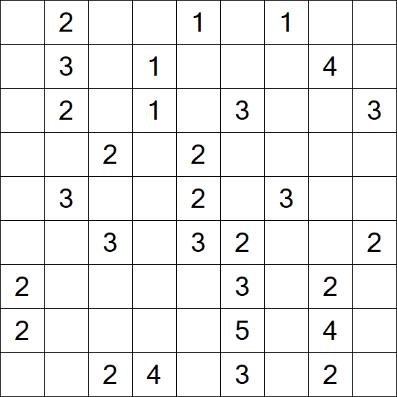 Minesweeper - Difficile