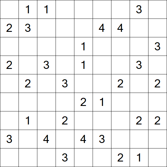 Minesweeper - Difficile