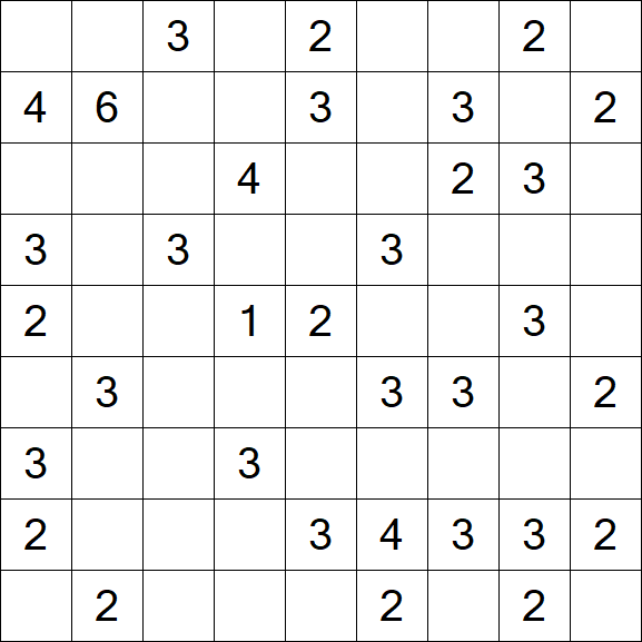 Minesweeper - Schwierig