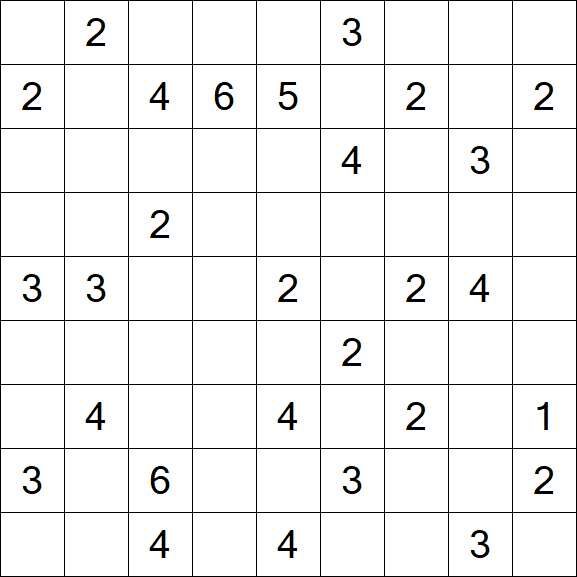 Minesweeper - Schwierig