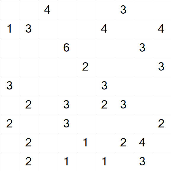 Minesweeper - Schwierig
