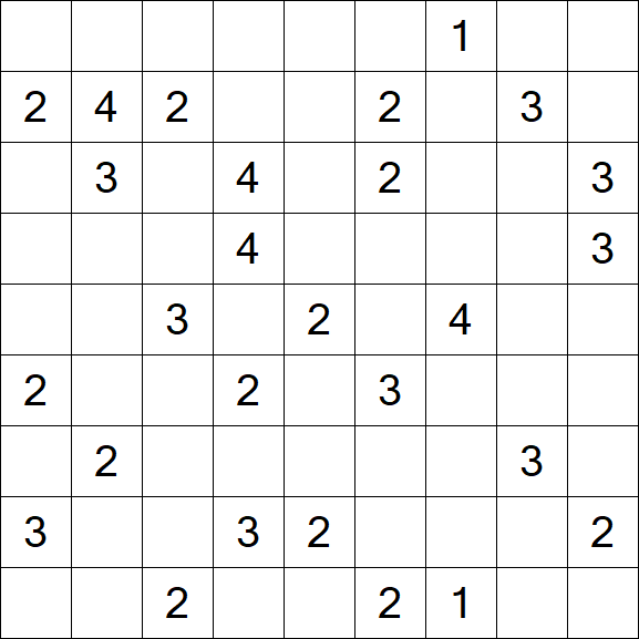 Minesweeper - Schwierig
