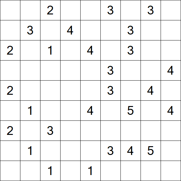 Minesweeper - Schwierig