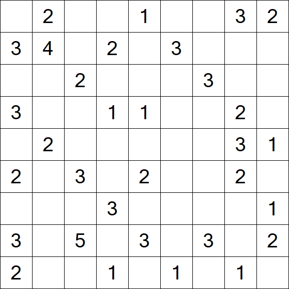 Minesweeper - Schwierig
