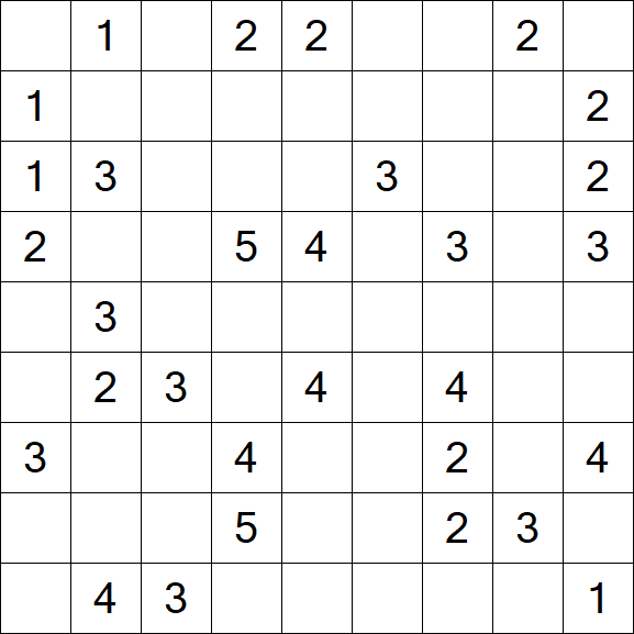 Minesweeper - Schwierig