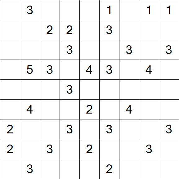 Minesweeper - Schwierig
