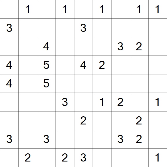 Minesweeper - Schwierig