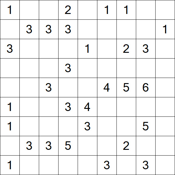 Minesweeper - Schwierig