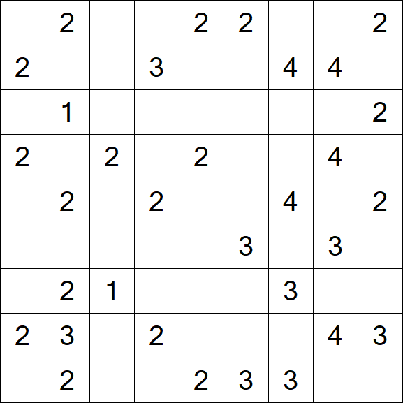 Minesweeper - Schwierig