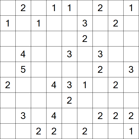 Minesweeper - Schwierig