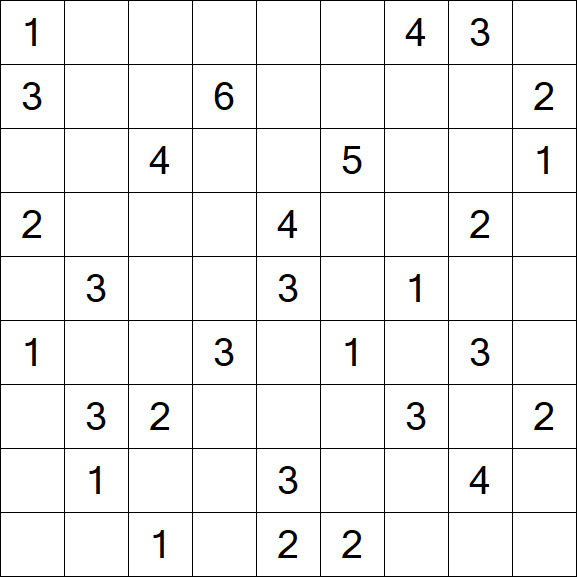 Minesweeper - Difficile