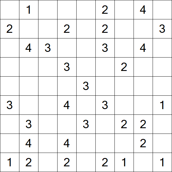 Minesweeper - Difficile