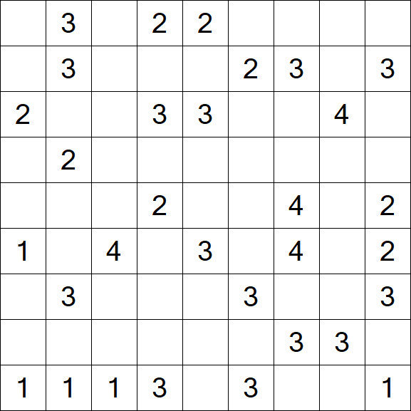 Minesweeper - Difficile