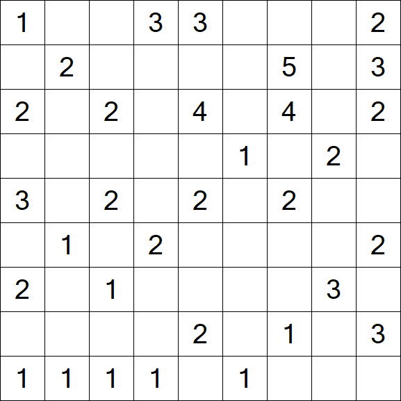 Minesweeper - Difícil