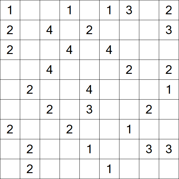 Minesweeper - Schwierig