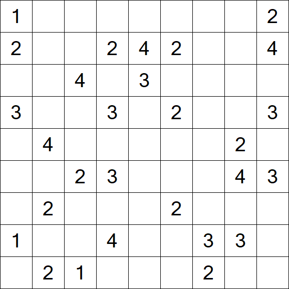 Minesweeper - Schwierig
