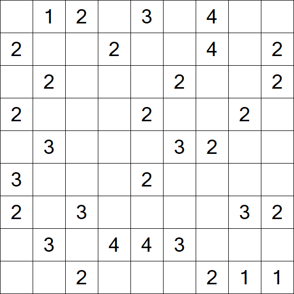 Minesweeper - Schwierig