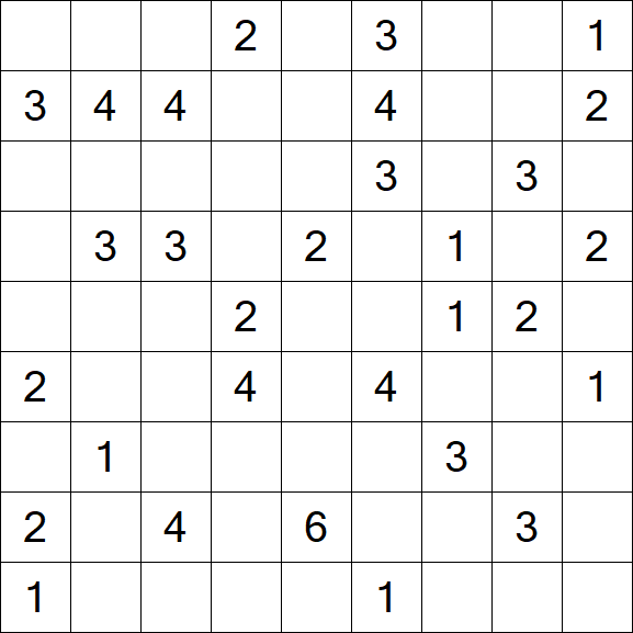 Minesweeper - Schwierig
