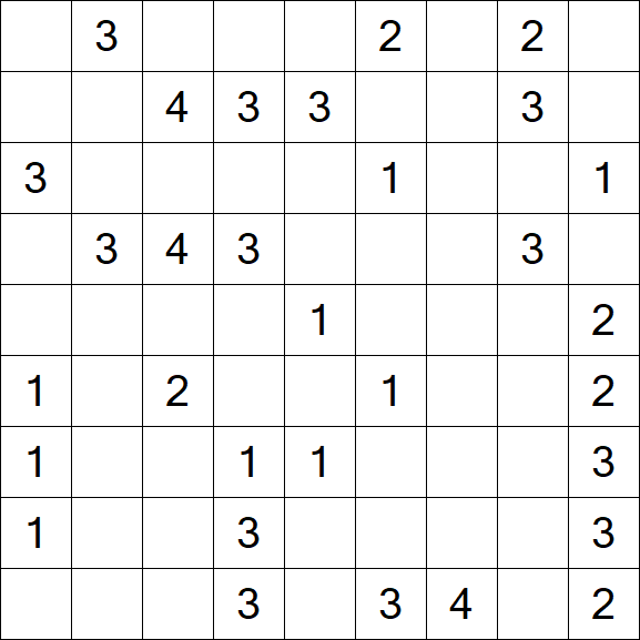 Minesweeper - Schwierig