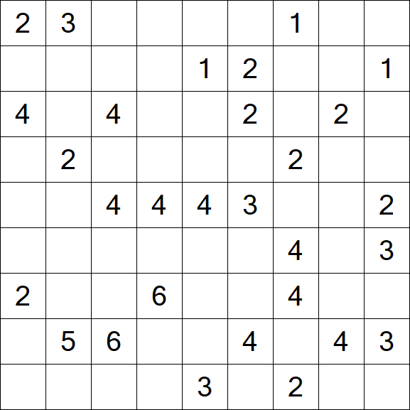 Minesweeper - Schwierig