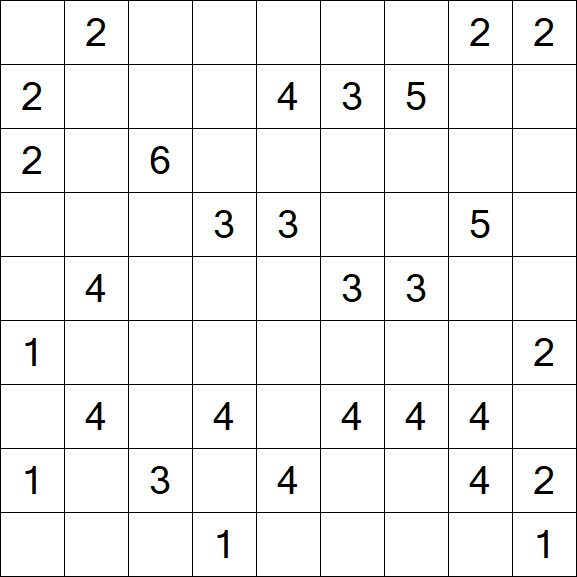 Minesweeper - Schwierig