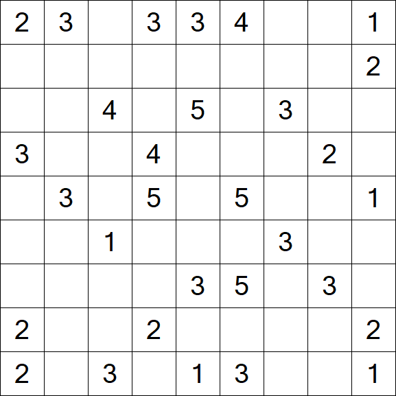 Minesweeper - Schwierig