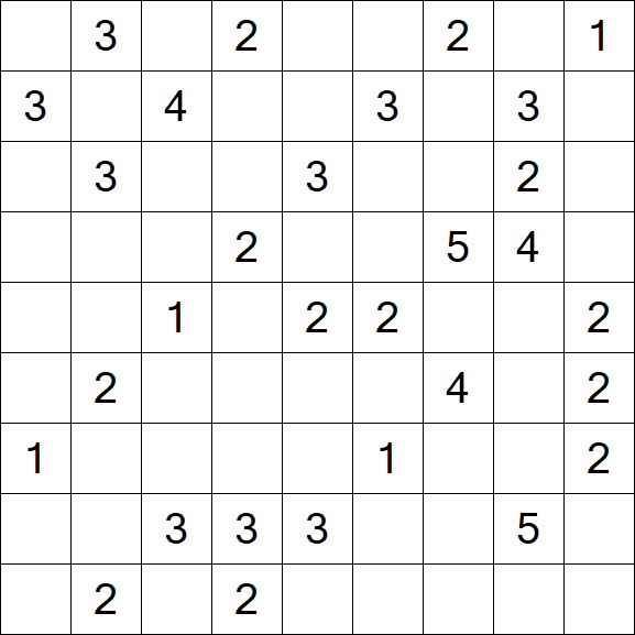 Minesweeper - Difícil